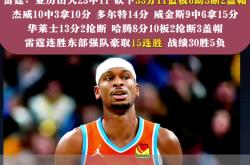 半岛体育-凯尔特人关键时刻救险，费德勒力保胜局拿下系列赛