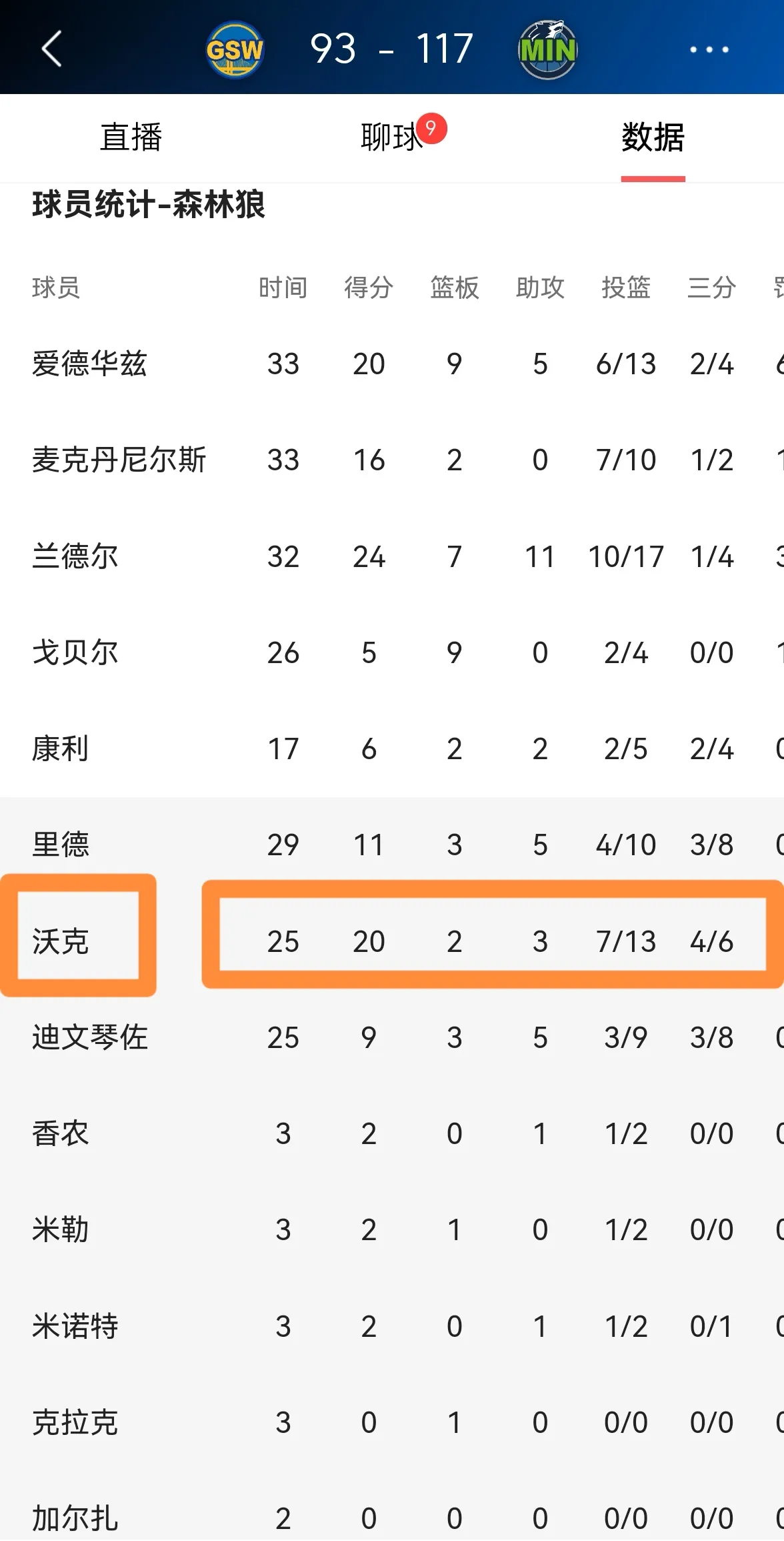Uzi在巴黎圣日耳曼比赛中爆冷，大比分获胜引发热议！的简单介绍